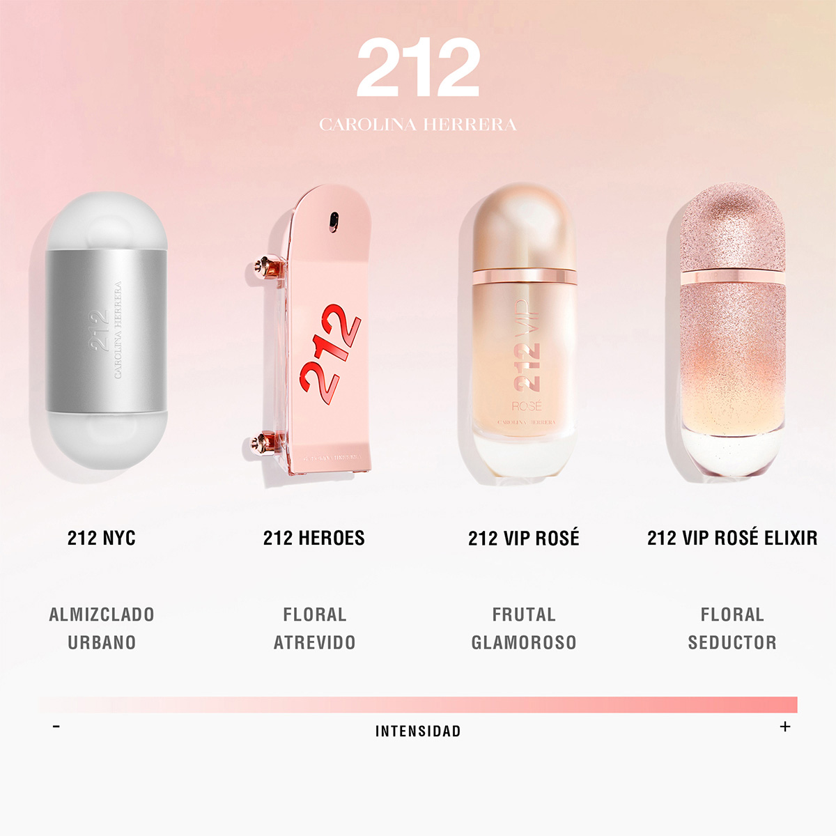 212 HEROES SET EAU DE PARFUM